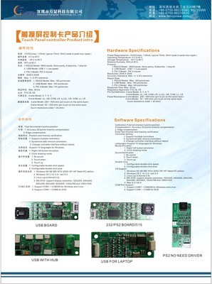 深圳市方显科技业务部 依托中国工业电器网，深耕计算机软硬件开发