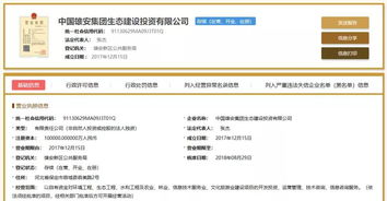 又一中字头基金完成备案登记，强势股东背景赋能计算机软硬件开发